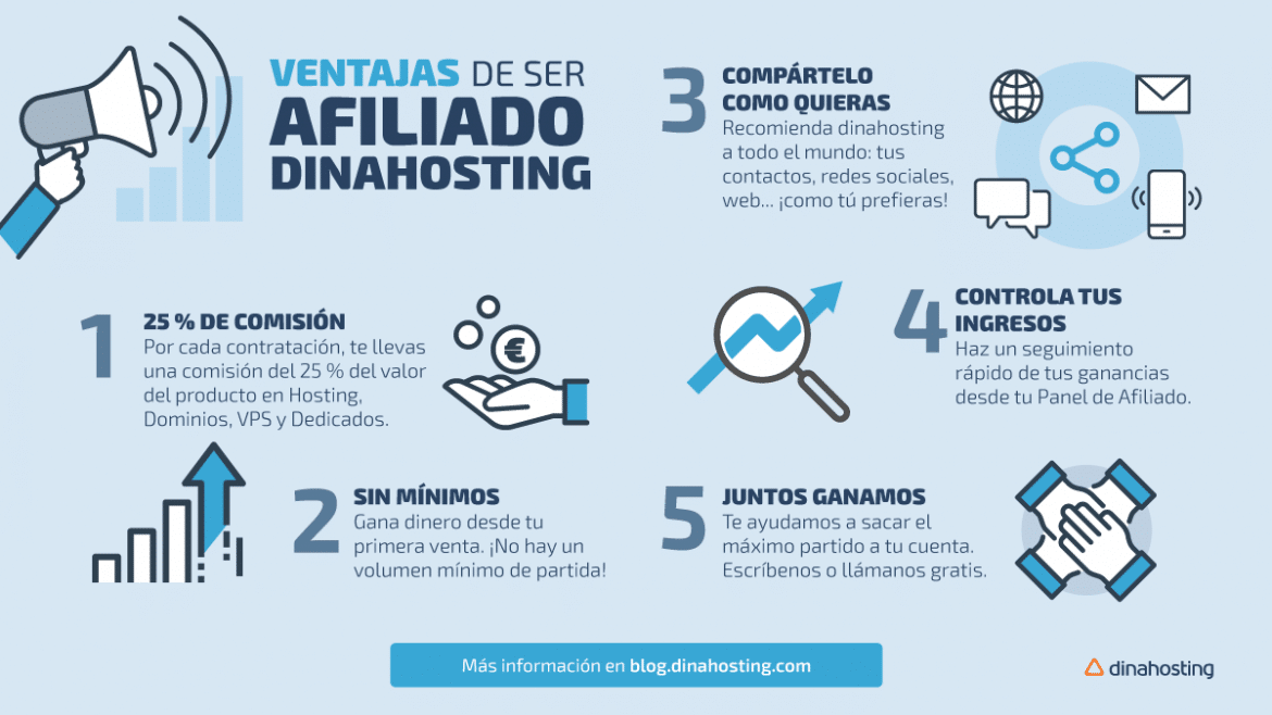 todo lo que necesitas saber sobre la afiliacion definicion beneficios y mas