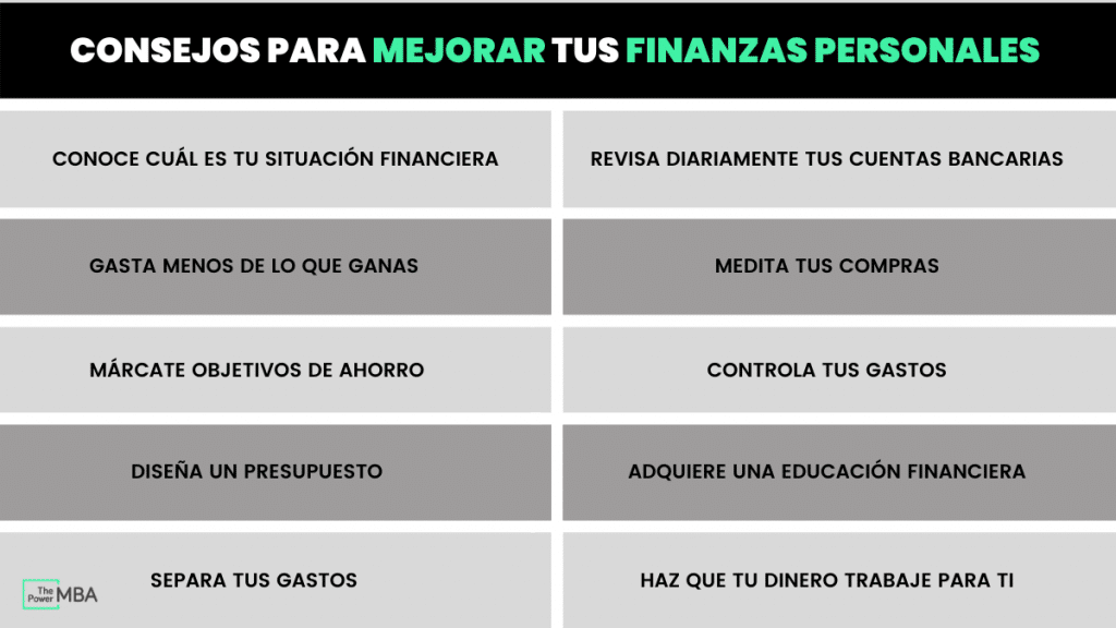 todo lo que necesitas saber sobre que son las finanzas guia completa